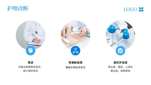 蓝色简约脑出血护理查房脑干出血护理查房PPT模板宣传PPT动