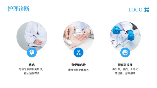 蓝色简约脑出血护理查房脑干出血护理查房PPT模板宣传PPT动