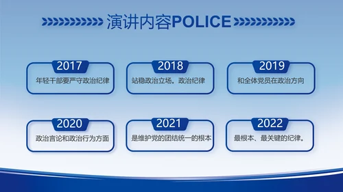 蓝色大气公安警察工作汇报动态PPT