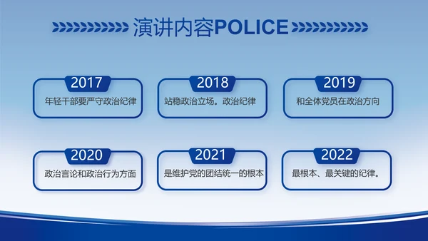 蓝色大气公安警察工作汇报动态PPT