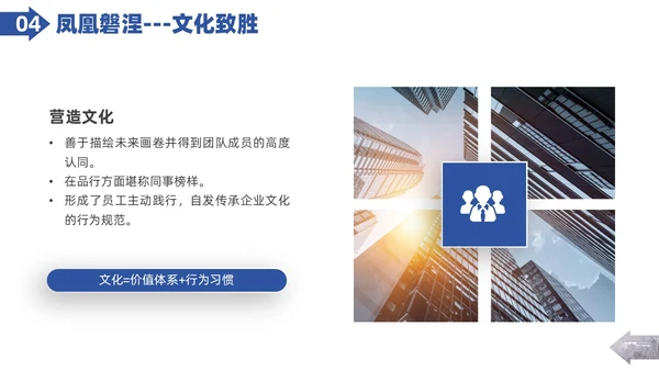 实拍图形剪影人才管理企业人力资源管理PPT课件