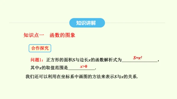 19.1.2第1课时函数的图象及其画法课件（共32张PPT） 2025年春人教版数学八年级下册