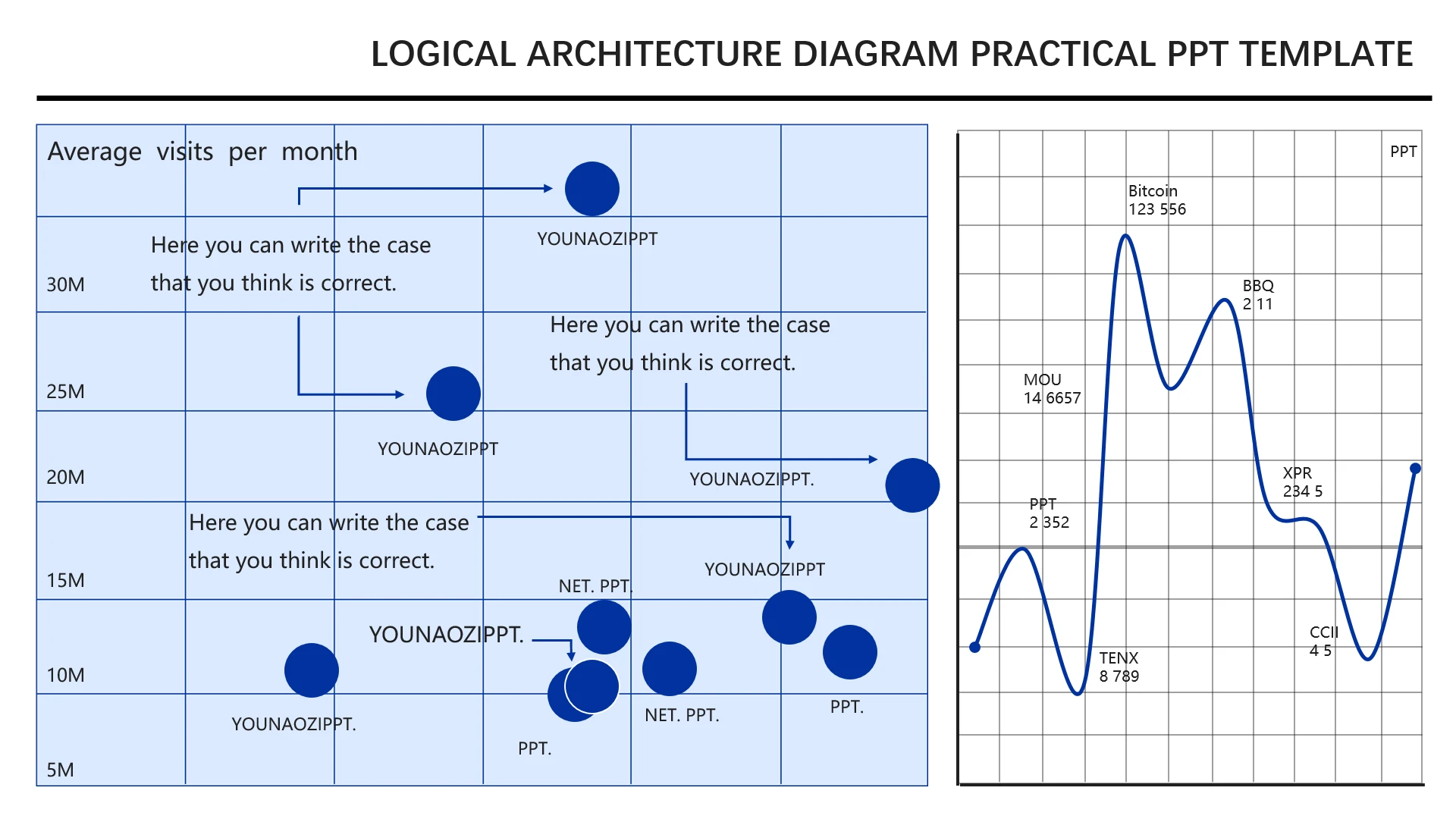 可视化数据逻辑架构图表英文版