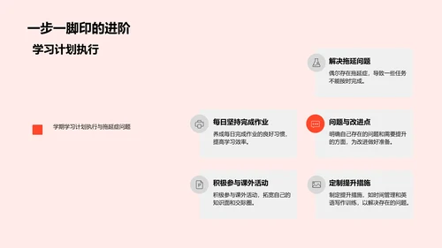 学习成果汇报讲座PPT模板