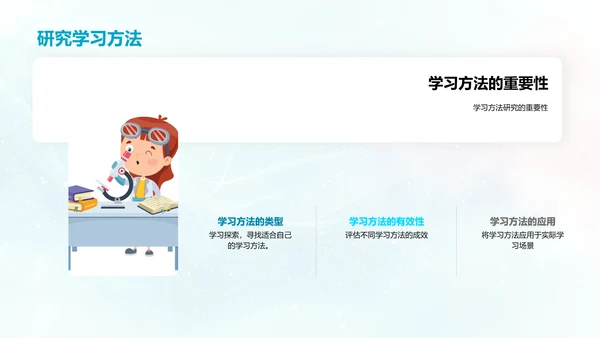 学习技巧讲解PPT模板