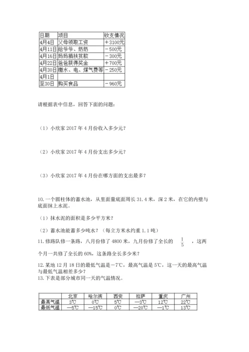 六年级小升初数学解决问题50道带答案（突破训练）.docx