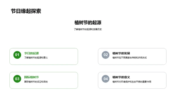 植树日：绿化环保实践