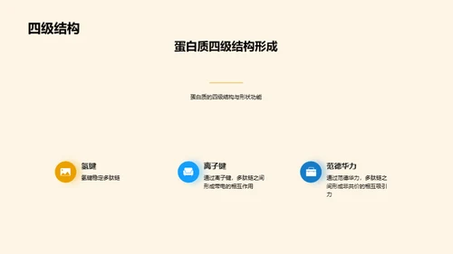3D风生物医疗教学课件PPT模板