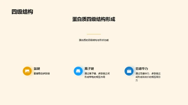 3D风生物医疗教学课件PPT模板