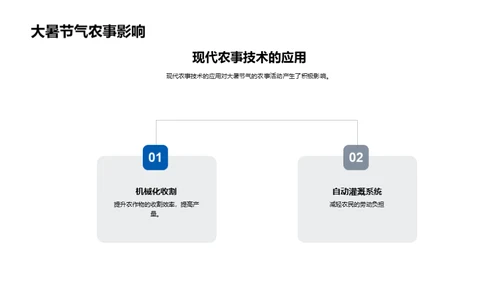 大暑节气农业解读