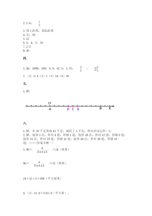 小学六年级数学摸底考试题附答案（培优a卷）.docx