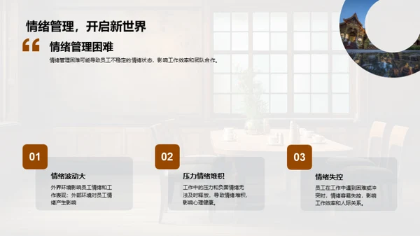 简约风餐饮旅游教学课件PPT模板