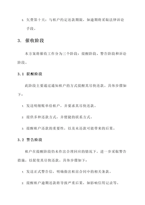 物业公司催收方案