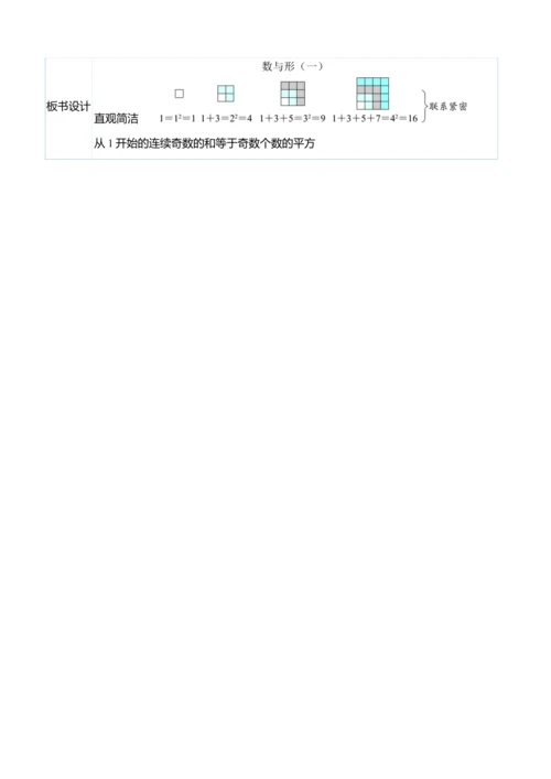 （大单元整体教学）8.1数与形（一）（表格式）教学设计 人教版 六年级上册数学