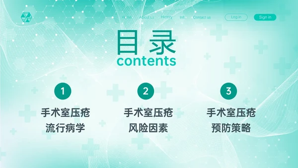 蓝色简约医疗手术室压力性损伤