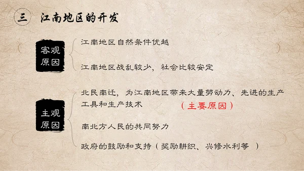 东晋南朝时期江南地通用PPT模板
