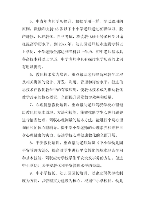 教师培训方案通用5篇1