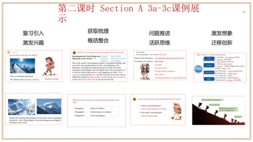 Unit 7 单元整体教学设计（课件）【大单元教学】人教版八年级英语下册