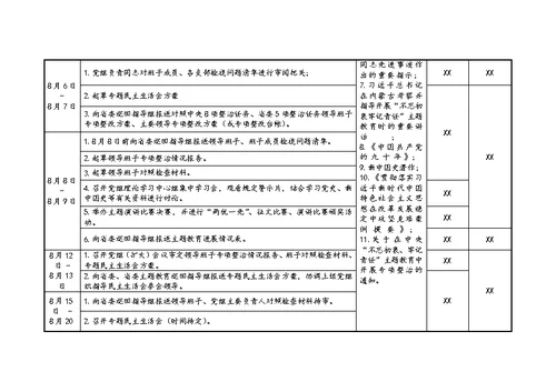 XX局“不忘初衷、牢记责任”主题教育8月份主要工作任务安排表