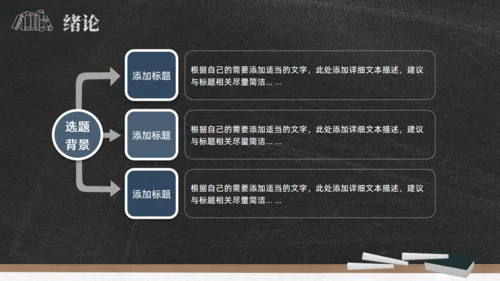 黑板背景粉笔字毕业论文答辩通用PPT模板