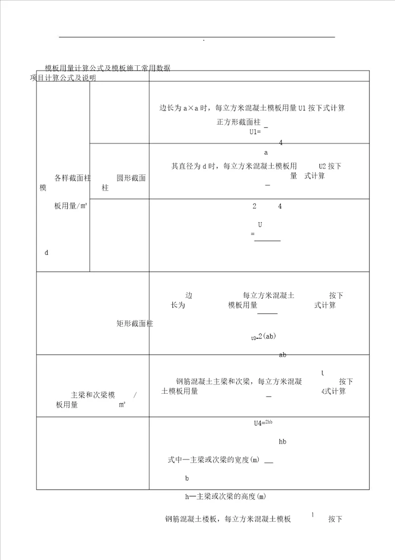 模板用量计算公式及模板施工常用数据