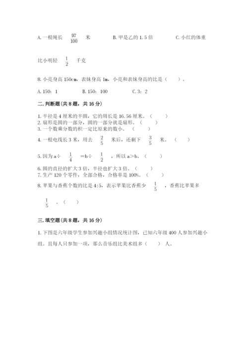 小学六年级上册数学期末测试卷附答案（典型题）.docx