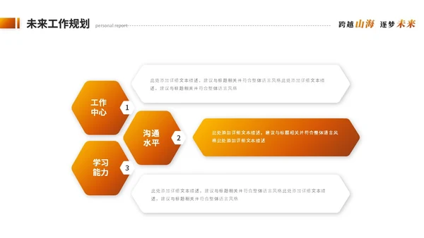 创意励志风跨越个人年终总结工作总结工作汇报述职报告ppt模板工作总结年终总结