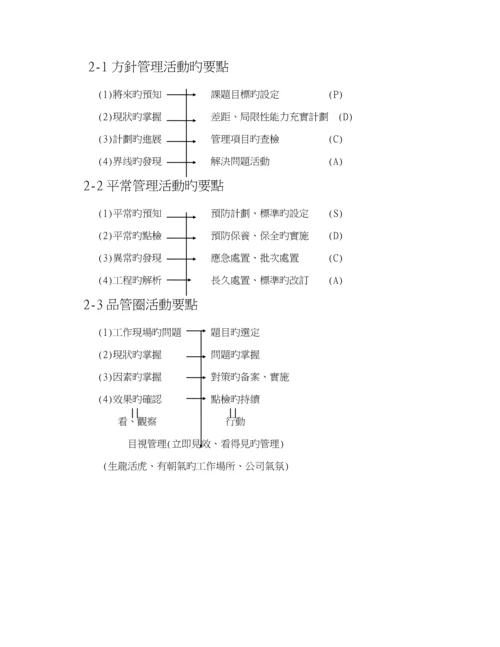 CWQC全面质量管理专题方案分析.docx