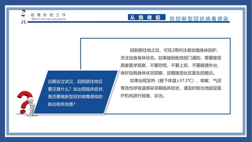 医疗工作总结汇报PPT模板