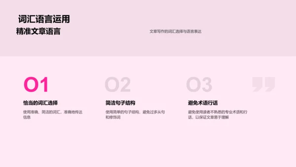 新媒体编辑基础培训