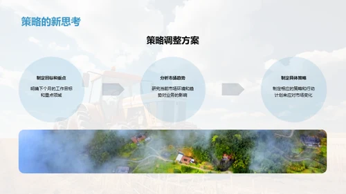 农牧领域月度风云