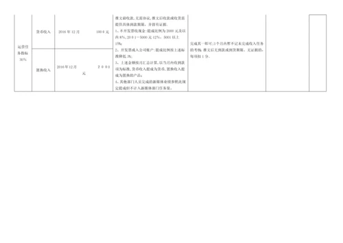 新媒体推文流程及考核办法.docx