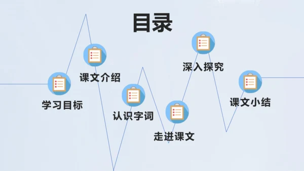 第26课《手术台就是阵地》课件