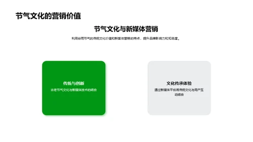 谷雨营销新媒体实战