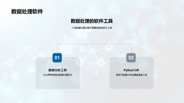 理学研究新视角