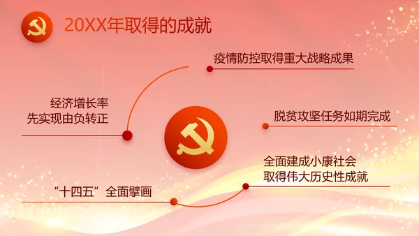 红色大气党建党支部年终工作总结PPT