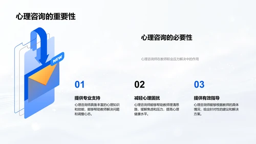 教师压力处理报告PPT模板