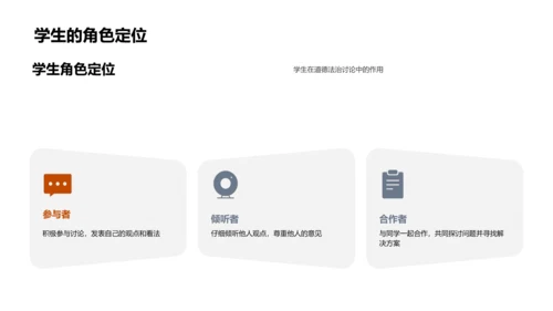 热点讨论提升素养PPT模板