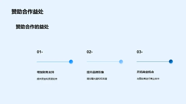 体育营销新篇章