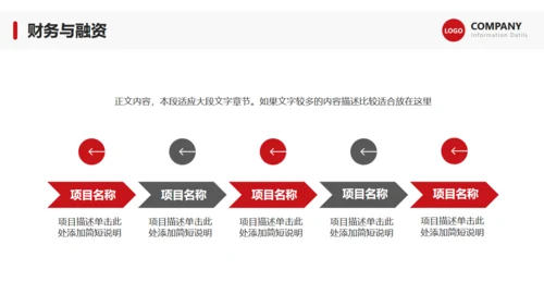 商业计划书红色简约公司企划通用PPT模板