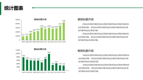 绿水青山就是金山银山通用PPT模板