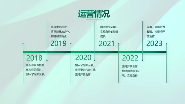 绿色大气邮政储蓄银行PPT动态模板