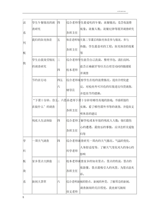 小学综合实践活动课程方案