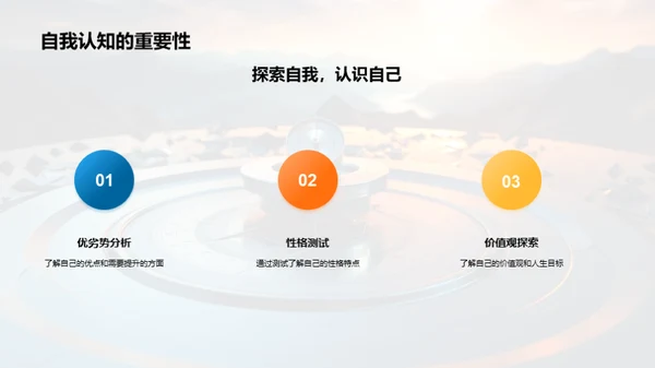 规划人生，掌控未来