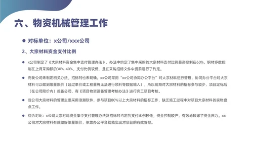 蓝色简约风对标分析培训课件