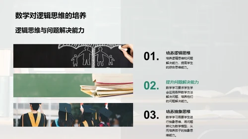 初一数学学习汇报