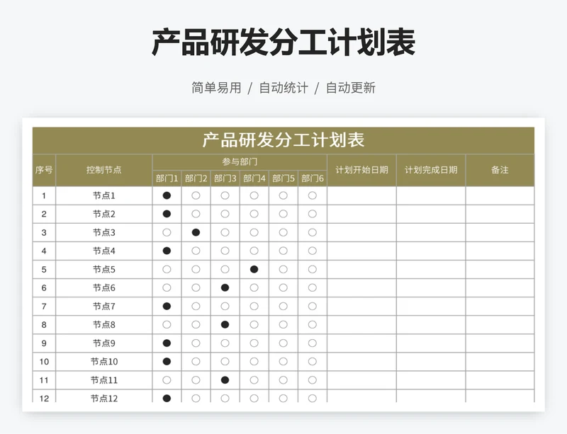 产品研发分工计划表