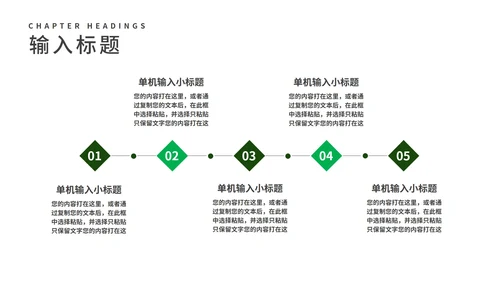 绿色简约风建设新农村PPT模板