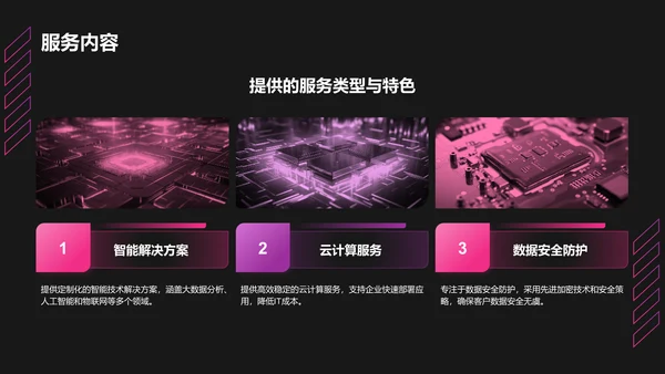 红色科技风商业计划书创业路演PPT模板