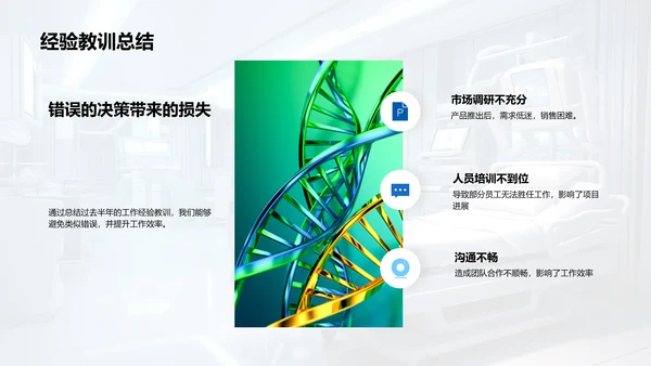 20XX医疗保健里程碑